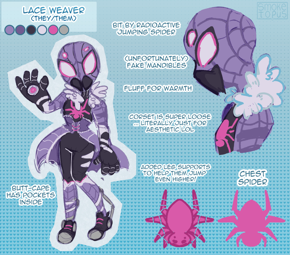 Quick reference sheet for spidersona